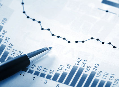 La stima del rischio col Capital Asset Pricing Model