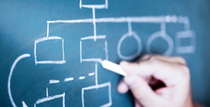 Stabile organizzazione: le conferme della Suprema Corte