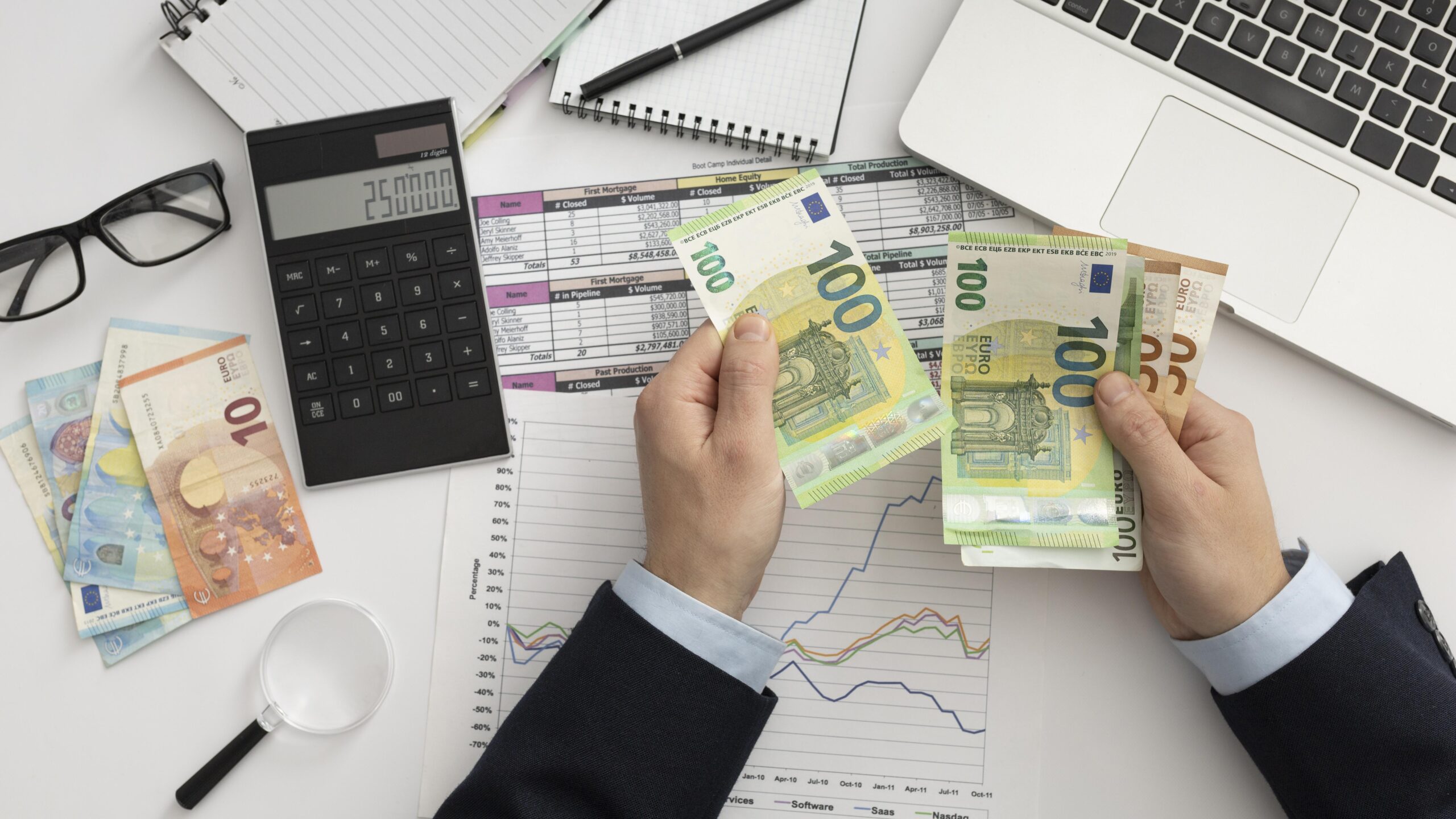 Il salario minimo
